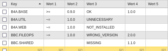 ../../_images/pm-dependencydefinitionverify-variable.png